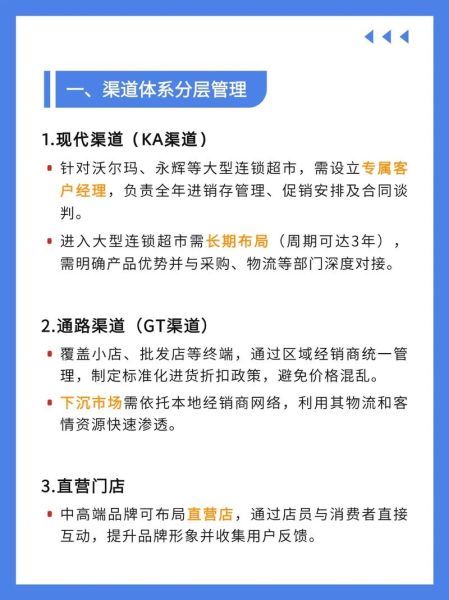 零售业数字化转型怎么做_线下门店如何引流线上