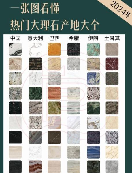 2024石材行业前景如何_石材生意还能做吗