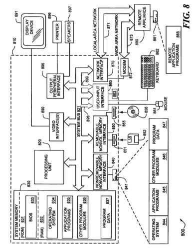 how_to_enter_foreign_markets_foreign_internet_industry_layout