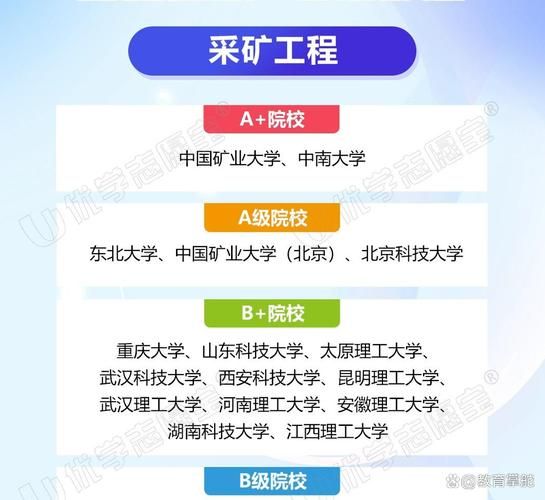 地质行业前景怎么样_地质专业就业方向有哪些