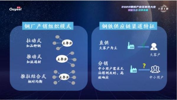 互联网生态圈未来趋势_如何抓住红利