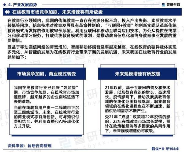 互联网教育市场发展趋势_2024年在线教育还能赚钱吗