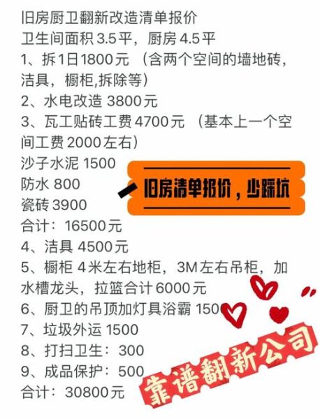 厨卫装修预算怎么控制_厨卫品牌哪个好