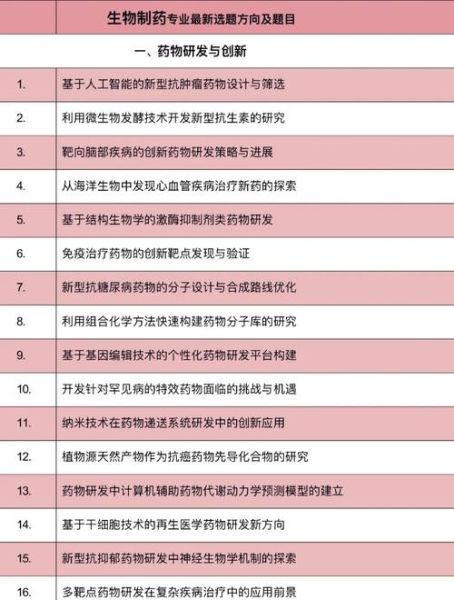 生物材料的发展前景_未来医疗应用有哪些突破