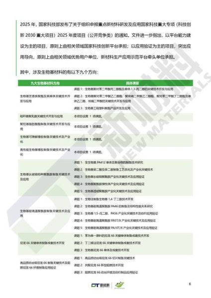 生物材料的发展前景_未来医疗应用有哪些突破