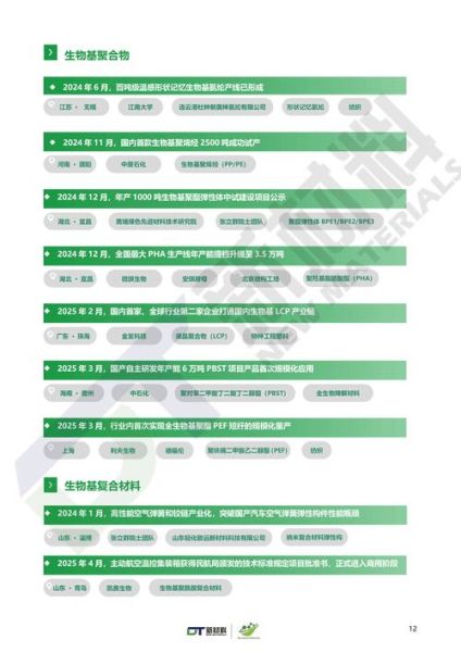 生物材料的发展前景_未来医疗应用有哪些突破