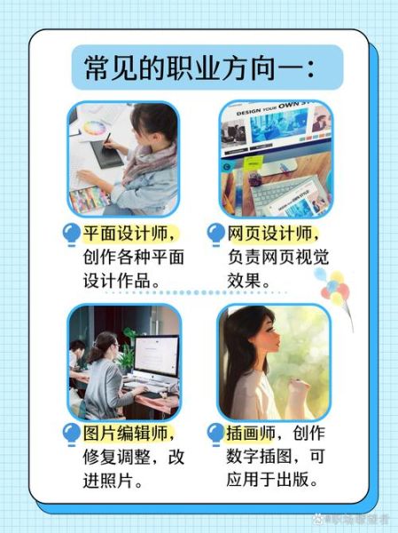 ps前景是什么_Photoshop未来职业方向