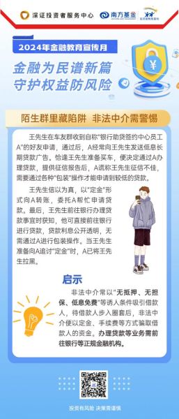 金融中介前景怎么样_2024还能入局吗