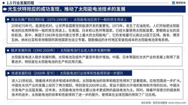 太阳能电池有前景吗_太阳能电池未来发展趋势
