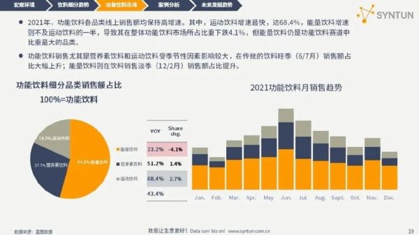 2017饮料行业现状_未来饮料市场趋势