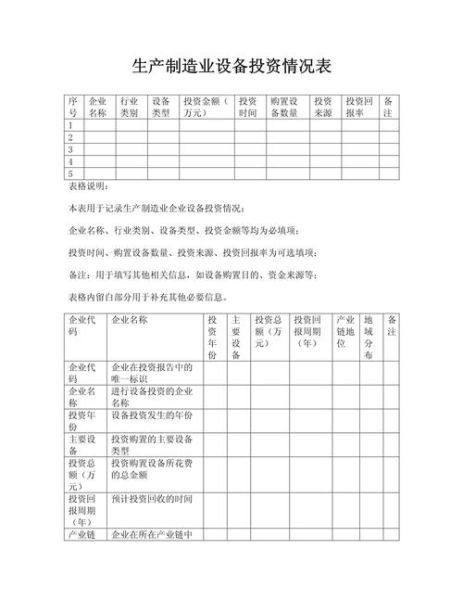 工业自动化设备选型标准_如何评估设备投资回报率