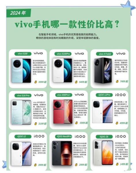 2024年智能手机市场趋势_如何选购高性价比手机