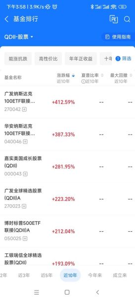 互联网基金收益怎么算_新手买哪类基金好