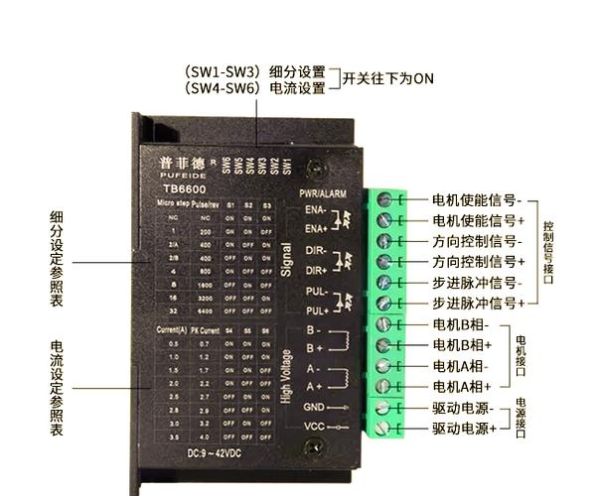 步进电机选型方法_步进电机怎么接线