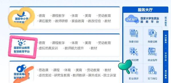 互联网教育行业前景如何_在线教育平台怎么选