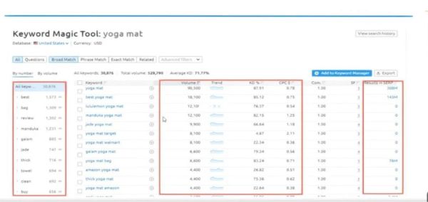 书籍行业产品创新怎么做_长尾关键词挖掘技巧