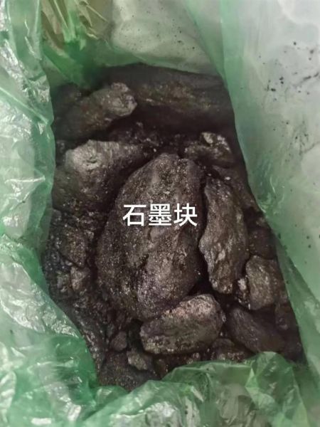 石墨矿未来十年价格走势_石墨矿投资前景怎么样