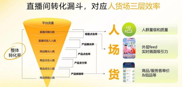 体育直播平台怎么赚钱_体育直播行业未来趋势