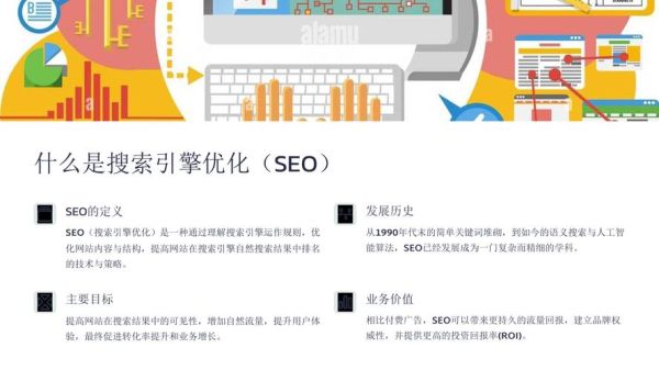 教育行业SEO怎么做_在线教育推广策略有哪些