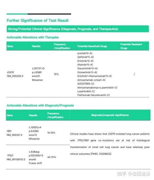 基因检测公司哪家靠谱_国内十大基因检测机构排名