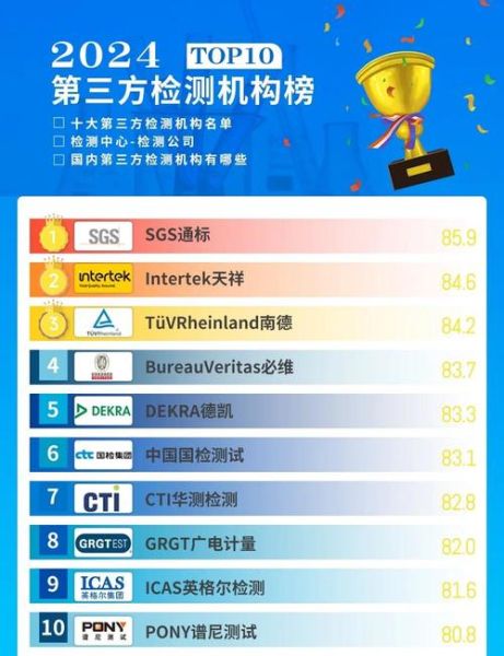 基因检测公司哪家靠谱_国内十大基因检测机构排名