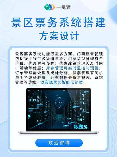 旅游业如何数字化转型_智慧旅游平台怎么搭建
