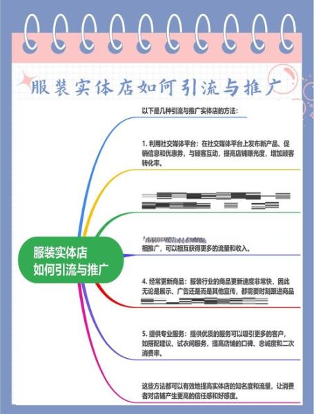 女装店铺怎么引流_服装行业客户画像怎么做