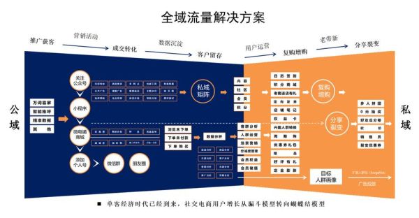 互联网多媒体上市公司有哪些_盈利模式如何