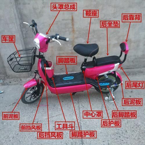 电动车配件哪里买靠谱_电动车配件价格一般多少