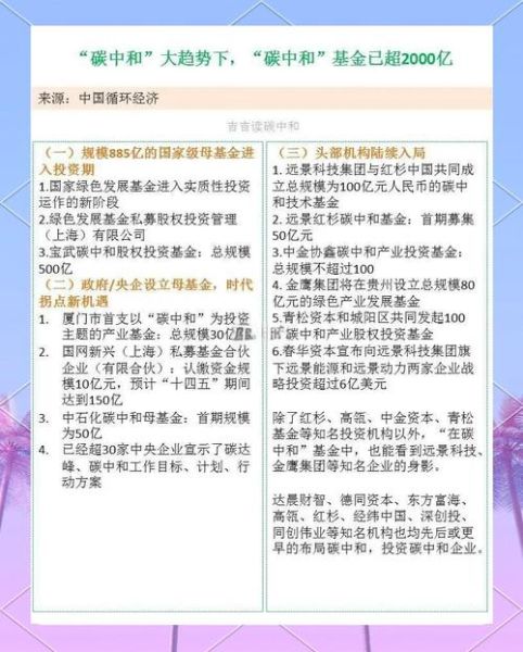 互联网基金职业发展前景_值得入行吗