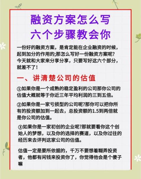 互联网医疗融资规划怎么做_初创公司融资流程