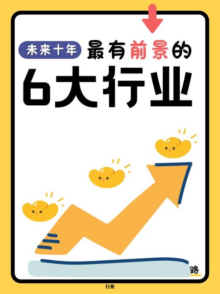 互联网公司发展前景_未来十年最赚钱赛道