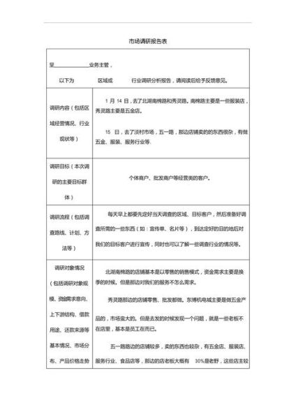 互联网市场调查表怎么做_如何设计有效问卷