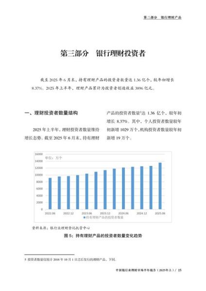 2013年银行业发展趋势_银行理财产品风险大吗