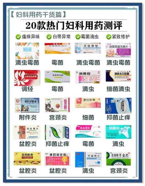 妇科前景怎么样_2024年值得投资吗