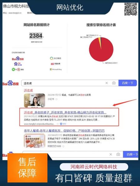 如何提升网站排名_网站排名优化怎么做