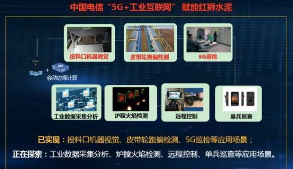 玖龙纸业工业互联网_如何落地