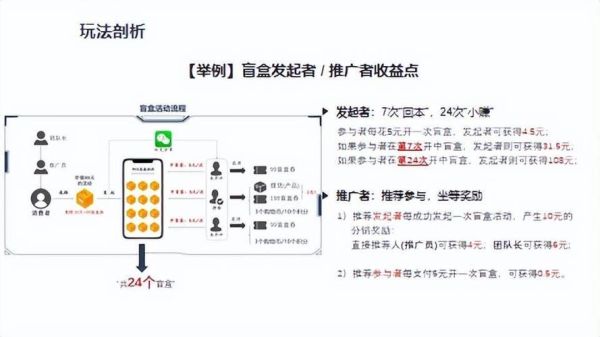 深圳浪潮互联网行业部_如何加入