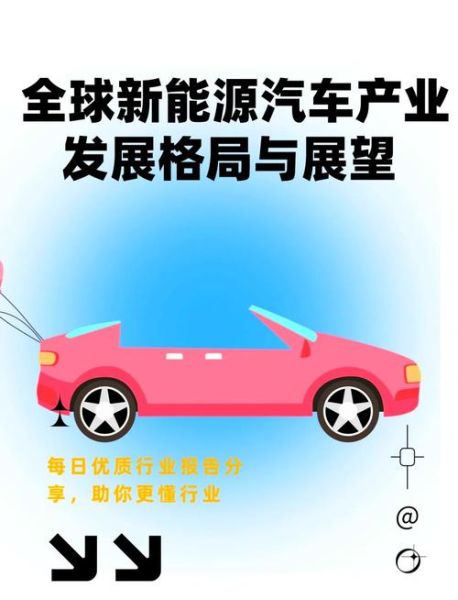 能源行业未来发展趋势_新能源投资前景如何
