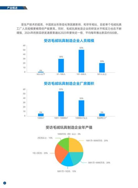 中国玩具行业发展趋势_如何选品才能赚钱