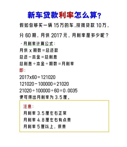 车贷利率怎么算_车贷提前还款划算吗