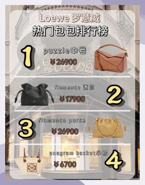 包包行业SWOT分析_如何抓住2024市场机遇