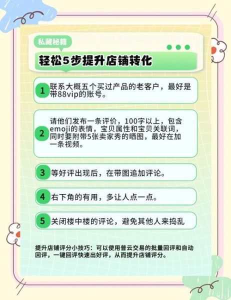 女装店铺转化率低怎么办_如何提高复购率