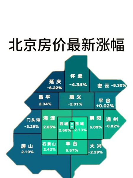 2024年房价会跌吗_现在买房还是再等等