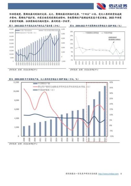 炼化行业未来五年发展趋势_炼化企业如何降本增效