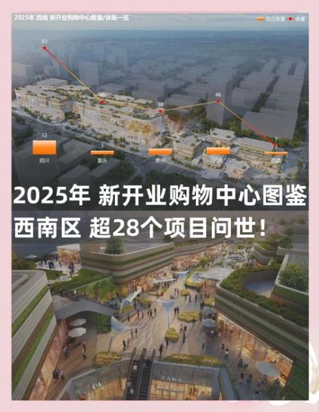 商场未来发展趋势_商场如何转型升级