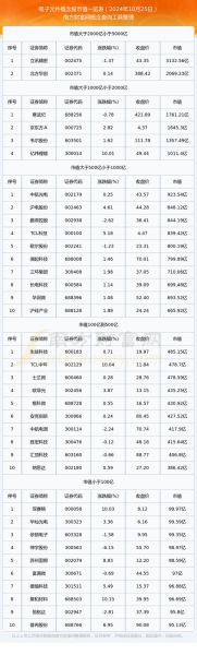 电子元器件行业前景怎么样_2024年值得投资吗