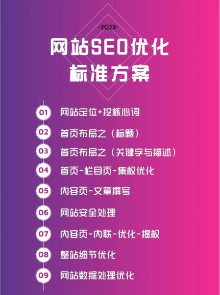 旅游网站怎么做SEO_旅游SEO优化有哪些技巧