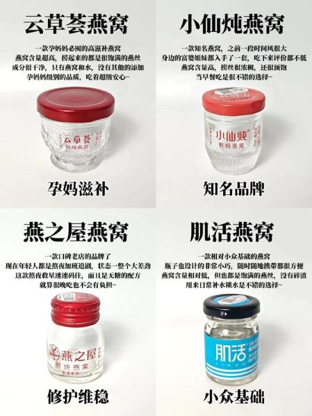 燕窝市场前景怎么样_2024年燕窝行业赚钱吗