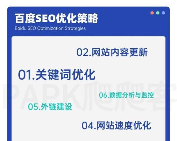 辽宁企业怎么做网络营销_辽宁SEO外包哪家靠谱